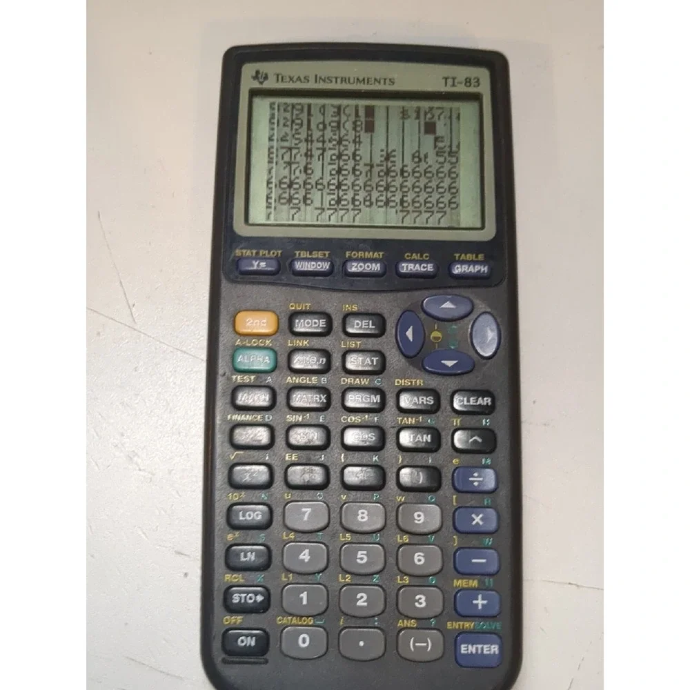 Texas Instruments TI-83 Plus Graphing Calculator w/Cover PARTS screen Issue Ee